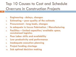 Top 10 Causes to Cost and Schedule
Overruns in Construction Projects
1. Engineering - delays, changes
2. Estimating – poor quality of the estimate
3. Procurement - long leads, changes
4. In adequate in house Fabrication / Manufacturing
5. Facilities – limited capacities/ available space,
constrained logistics
6. Poor Labor skills and availability
7. Low productivity and performance
8. Inadequate execution planning
9. Project funding shortage
10. Sub optimal decision making
43
 