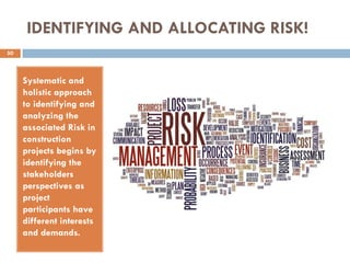 IDENTIFYING AND ALLOCATING RISK!
Systematic and
holistic approach
to identifying and
analyzing the
associated Risk in
construction
projects begins by
identifying the
stakeholders
perspectives as
project
participants have
different interests
and demands.
50
 