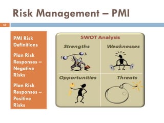 Risk Management – PMI
PMI Risk
Definitions
Plan Risk
Responses –
Negative
Risks
Plan Risk
Responses –
Positive
Risks
62
 