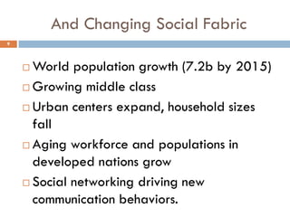 And Changing Social Fabric
 World population growth (7.2b by 2015)
 Growing middle class
 Urban centers expand, household sizes
fall
 Aging workforce and populations in
developed nations grow
 Social networking driving new
communication behaviors.
9
 