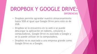 DROPBOX Y GOOGLE DRIVE:
DIFERENCIAS
• Dropbox permite agrandar nuestro almacenamiento
hasta 5GB al igual que Google Drive pero este es de
2GB.
• Dropbox se lo encuentra en la web o se puede
descargar la aplicación en tablets, celulares o
computadoras, Google Drive es asociado a Google y
se lo puede utilizar en la computadora.
• Dropbox no es asociado a una empresa grande como
Google Drive es a Google.
 