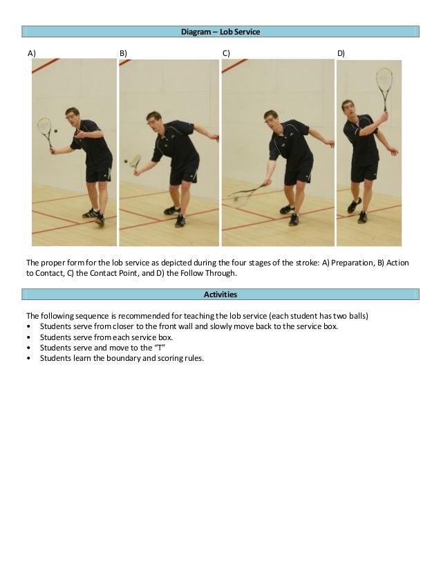 Lob servicereturnofservice