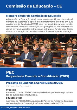 Comissão de Educação – CE
Membro Titular da Comissão de Educação
A Comissão de Educação, atualmente, conta com 42 membros e igual
número de suplentes e, após o desmembramento ocorrido em 2013
nos termos da Resolução 21/2013, atua nos seguintes campos temáti-
cos: assuntos atinentes à educação em geral; política e sistema educa-
cional, em seus aspectos institucionais, estruturais, funcionais e legais;
direito da educação; recursos humanos e financeiros para a educação.
PEC
Proposta de Emenda à Constituição (2015)
Proposta de Emenda à Constituição 21/2015
Câmara dos Deputados
Proposta
Situação atual
Altera o § 1º do art. 37 da Constituição Federal, para restringir os limi-
tes da publicidade institucional.
Apensada ao PEC 38/2003. Aguardando Parecer do Relator na Comissão
de Constituição de Constituição e Justiça e de Cidadania (CCJC).
12 | ATUAÇÃO PARLAMENTAR 2015
 