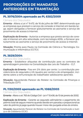 Ementa - Altera a Lei nº 9.472, de 16 de julho de 1997, determinando que
as empresas que prestam o serviço de conexão à Internet em banda lar-
ga, sejam obrigadas a fornecer gratuitamente ao assinante o serviço de
provimento de acesso à Internet.
Explicação da Ementa - Autoriza a empresa que presta serviço de cone-
xão à Internet em alta velocidade, com tecnologia ADSL, a fornecer gra-
tuitamente ao assinante o serviço de provimento de acesso à Internet.
Situação: Pronta para Pauta na Comissão de Ciência e Tecnologia, Co-
municação e Informática (CCTCI).
Ementa - Estabelece alíquotas de contribuição para os contratos de
aprendizagem previstos na Consolidação das Leis do Trabalho - CLT.
Explicação da Ementa - Fixa em 2% (dois por cento ) a contribuição pre-
videnciária do segurado e 4% (quatro por cento) a do empregador, inci-
dente sobre a remuneração do trabalhador adolescente aprendiz.
Situação: Aguardando Parecer do Relator na Comissão de Finanças e
Tributação (CFT)
Ementa-Altera o art. 763 do Código Civil - Lei nº 10.406, de 10 de janeiro de 2002.
Explicação da Ementa - Garante ao segurado adimplente o pagamento do
prêmio total de seguro mesmo quando devido em parcelas; e proporcional ao
valor do prêmio já pago quando houver mora não purgada antes do sinistro.
Situação: Aguardando Parecer do Relator na Comissão de Constituição e Justi-
ça e de Cidadania (CCJC)
PL 3076/2004 apensado ao PL 6382/2009
PL 3829/2004
PL 1130/2003 apensado ao PL 1088/2003
Câmara dos Deputados
Câmara dos Deputados
Câmara dos Deputados
PROPOSIÇÕES DE MANDATOS
ANTERIORES EM TRAMITAÇÃO
ATUAÇÃO PARLAMENTAR 2015 | 23
 