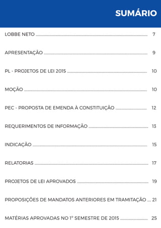 LOBBE NETO .......................................................................................................................... 7
APRESENTAÇÃO ................................................................................................................. 9
PL - PROJETOS DE LEI 2015 ....................................................................................... 10
MOÇÃO ...................................................................................................................................... 10
PEC - PROPOSTA DE EMENDA À CONSTITUIÇÃO .................................. 12
REQUERIMENTOS DE INFORMAÇÃO ................................................................. 13
INDICAÇÃO ............................................................................................................................. 15
RELATORIAS ............................................................................................................................ 17
PROJETOS DE LEI APROVADOS .............................................................................. 19
PROPOSIÇÕES DE MANDATOS ANTERIORES EM TRAMITAÇÃO .... 21
MATÉRIAS APROVADAS NO 1º SEMESTRE DE 2015 .............................. 25
SUMÁRIO
 