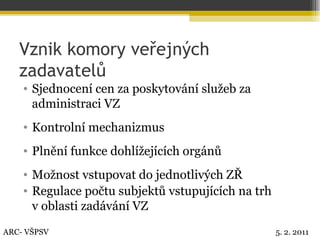 Vznik komory veřejných zadavatelů Sjednocení cen za poskytování služeb za administraci VZ Kontrolní mechanizmus Plnění funkce dohlížejících orgánů Možnost vstupovat do jednotlivých ZŘ Regulace počtu subjektů vstupujících na trh  v oblasti zadávání VZ ARC- VŠPSV 5. 2. 2011 