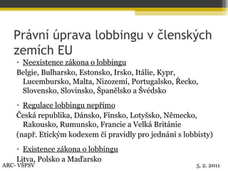 Právní úprava lobbingu v členských zemích EU Neexistence zákona o lobbingu Belgie, Bulharsko, Estonsko, Irsko, Itálie, Kypr, Lucembursko, Malta, Nizozemí, Portugalsko, Řecko, Slovensko, Slovinsko, Španělsko a Švédsko Regulace lobbingu nepřímo Česká republika, Dánsko, Finsko, Lotyšsko, Německo, Rakousko, Rumunsko, Francie a Velká Británie (např. Etickým kodexem či pravidly pro jednání s lobbisty) Existence zákona o lobbingu Litva, Polsko a Maďarsko ARC- VŠPSV 5. 2. 2011 