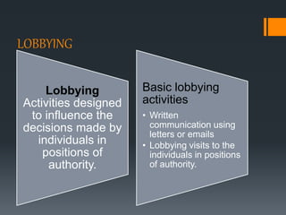 Lobby Activity Lobbying in nursing | PPT