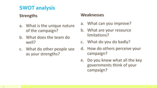 SWOT analysis
Strengths
a. What is the unique nature
of the campaign?
b. What does the team do
well?
c. What do other people see
as your strengths?
Weaknesses
a. What can you improve?
b. What are your resource
limitations?
c. What do you do badly?
d. How do others perceive your
campaign?
e. Do you know what all the key
governments think of your
campaign?
25
 