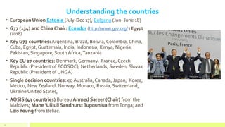 Understanding the countries
• European Union Estonia (July-Dec 17), Bulgaria (Jan- June 18)
• G77 (134) and China Chair: Ecuador (http://www.g77.org/ ) Egypt
(2018)
• Key G77 countries: Argentina, Brazil, Bolivia, Colombia, China,
Cuba, Egypt, Guatemala, India, Indonesia, Kenya, Nigeria,
Pakistan, Singapore, South Africa,Tanzania
• Key EU 27 countries: Denmark, Germany, France, Czech
Republic (President of ECOSOC), Netherlands, Sweden, Slovak
Republic (President of UNGA)
• Single decision countries: eg Australia, Canada, Japan, Korea,
Mexico, New Zealand, Norway, Monaco, Russia, Switzerland,
Ukraine United States,
• AOSIS (43 countries) Bureau Ahmed Sareer (Chair) from the
Maldives; Mahe ’Uli’uli SandhurstTupouniua fromTonga; and
LoisYoung from Belize.
32
 