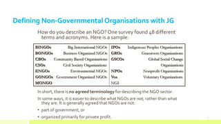 Defining Non-Governmental Organisations with JG
How do you describe an NGO? One survey found 48 different
terms and acronyms. Here is a sample:
In short, there is no agreed terminology for describing the NGO sector.
In some ways, it is easier to describe what NGOs are not, rather than what
they are. It is generally agreed that NGOs are not:
• part of government, or
• organized primarily for private profit.
BINGOs Big International NGOs
BONGOs Business Organized NGOs
CBOs Community Based Organizations
CSOs Civil Society Organizations
ENGOs Environmental NGOs
GONGOs Government Organized NGOs
MONGO
IPOs Indigenous Peoples Organizations
GROs Grassroots Organizations
GSCOs Global Social Change
Organizations
NPOs Nonprofit Organizations
Vos Voluntary Organizations
NGI
9
 