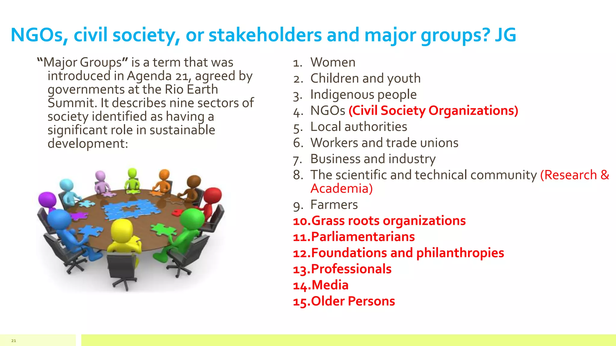 NGOs, civil society, or stakeholders and major groups? JG
“Major Groups” is a term that was
introduced in Agenda 21, agreed by
governments at the Rio Earth
Summit. It describes nine sectors of
society identified as having a
significant role in sustainable
development:
1. Women
2. Children and youth
3. Indigenous people
4. NGOs (Civil Society Organizations)
5. Local authorities
6. Workers and trade unions
7. Business and industry
8. The scientific and technical community (Research &
Academia)
9. Farmers
10.Grass roots organizations
11.Parliamentarians
12.Foundations and philanthropies
13.Professionals
14.Media
15.Older Persons
21
 