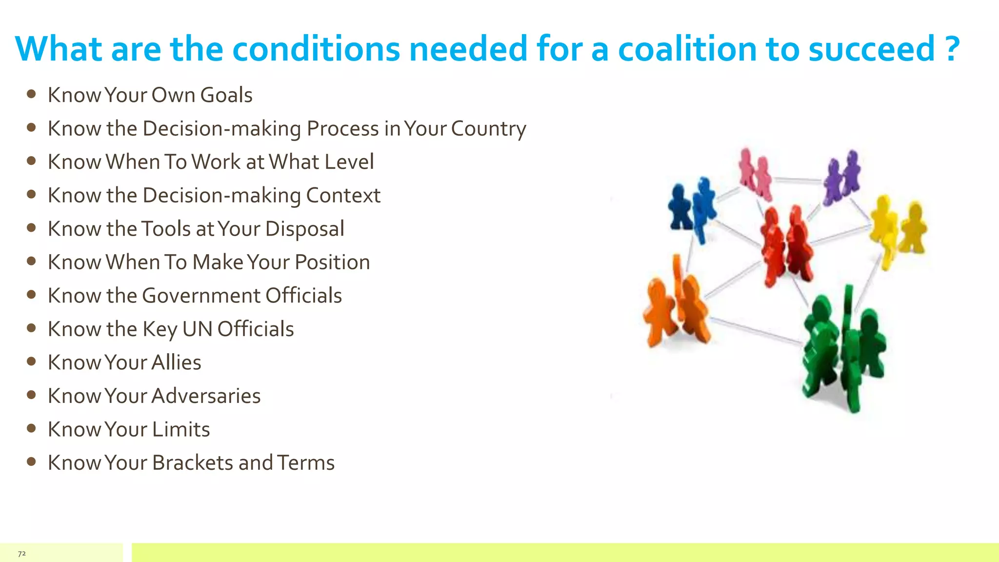 What are the conditions needed for a coalition to succeed ?
 KnowYour Own Goals
 Know the Decision-making Process inYour Country
 KnowWhenToWork atWhat Level
 Know the Decision-making Context
 Know theTools atYour Disposal
 KnowWhenTo MakeYour Position
 Know the Government Officials
 Know the Key UN Officials
 KnowYour Allies
 KnowYour Adversaries
 KnowYour Limits
 KnowYour Brackets andTerms
72
 