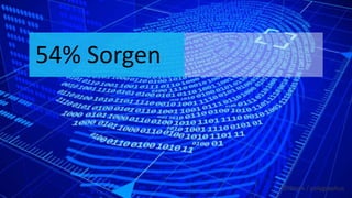 54% Sorgen
©iStock / polygraphus
 