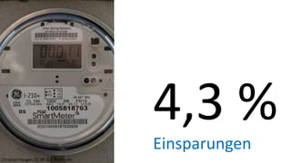 Einsparungen
4,3 %
Christian Haugen, CC BY 2.0, flickr.com
 