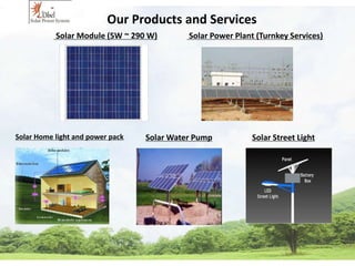 Our Products and Services 
Solar Module (5W ~ 290 W) Solar Power Plant (Turnkey Services) 
Solar Home light and power pack Solar Water Pump Solar Street Light 
 