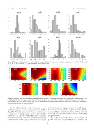Environ. Res. Lett. 3 (2008) 034007                                                                                      D B Lobell and M B Burke




Figure 4. Histogram of the estimates for each variable in equation (2) from 94 crop–region combinations. Units are % per ◦ C for βT , % per %
for β P , ◦ C for T , and % for P . Vertical solid line shows median value.




Figure 5. Sensitivity analysis of the fraction of total variance in equation (2) contributed by the ﬁrst three terms relating to temperature. Each
panel displays this fraction as β P and one other variable are varied over the range of observed values, with all other variables ﬁxed at their
median values. The x -axis shows variation in β P and the panel label indicates the variable on the y -axis. For most combinations, temperature
terms contribute most of the total uncertainty.


     Results indicated that the relative importance of terms                of climate change rest largely on impacts of rainfall changes.
involving temperature was most sensitive to the value of E[β P ]            However, these situations are the exception rather than the rule,
(ﬁgure 5). Precipitation uncertainties became most important                as indicated by the relatively small amount of the parameter
for high values of E[β P ] coupled with low values of E[βT ]                space with more than half of total variance contributed by
and Var(βT ) and high values of Var( P ). This result makes                 precipitation terms.
intuitive sense: in cases where crops are relatively sensitive to                As another measure of robustness that considers all
rainfall and future rainfall is very uncertain, then future impacts         possible interactions not captured by two-at-a-time tests, we

                                                                        5
 