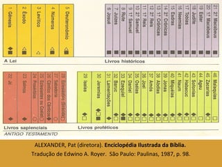 ALEXANDER, Pat (diretora). Enciclopédia Ilustrada da Bíblia.
Tradução de Edwino A. Royer. São Paulo: Paulinas, 1987, p. 98.
 