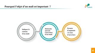 Pourquoi l’objet d’un mail est important ?
Indiquer le
contenu
d'un email
Déclenche
souvent
l’ouverture
d’un email
Permets
d’augmente
r le taux
d’ouverture
4
 