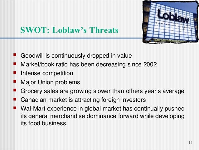 Loblaw Case