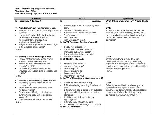 Solution Selling - Pain Sheet for Line of Business (LOB) Manager
