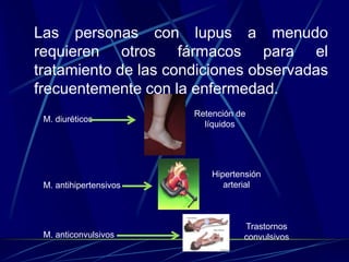 Las personas con lupus a menudo
requieren otros fármacos para el
tratamiento de las condiciones observadas
frecuentemente con la enfermedad.
M. diuréticos
Retención de
líquidos
M. antihipertensivos
Hipertensión
arterial
M. anticonvulsivos
Trastornos
convulsivos
 