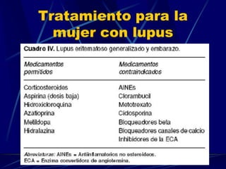 Tratamiento para la
mujer con lupus
 