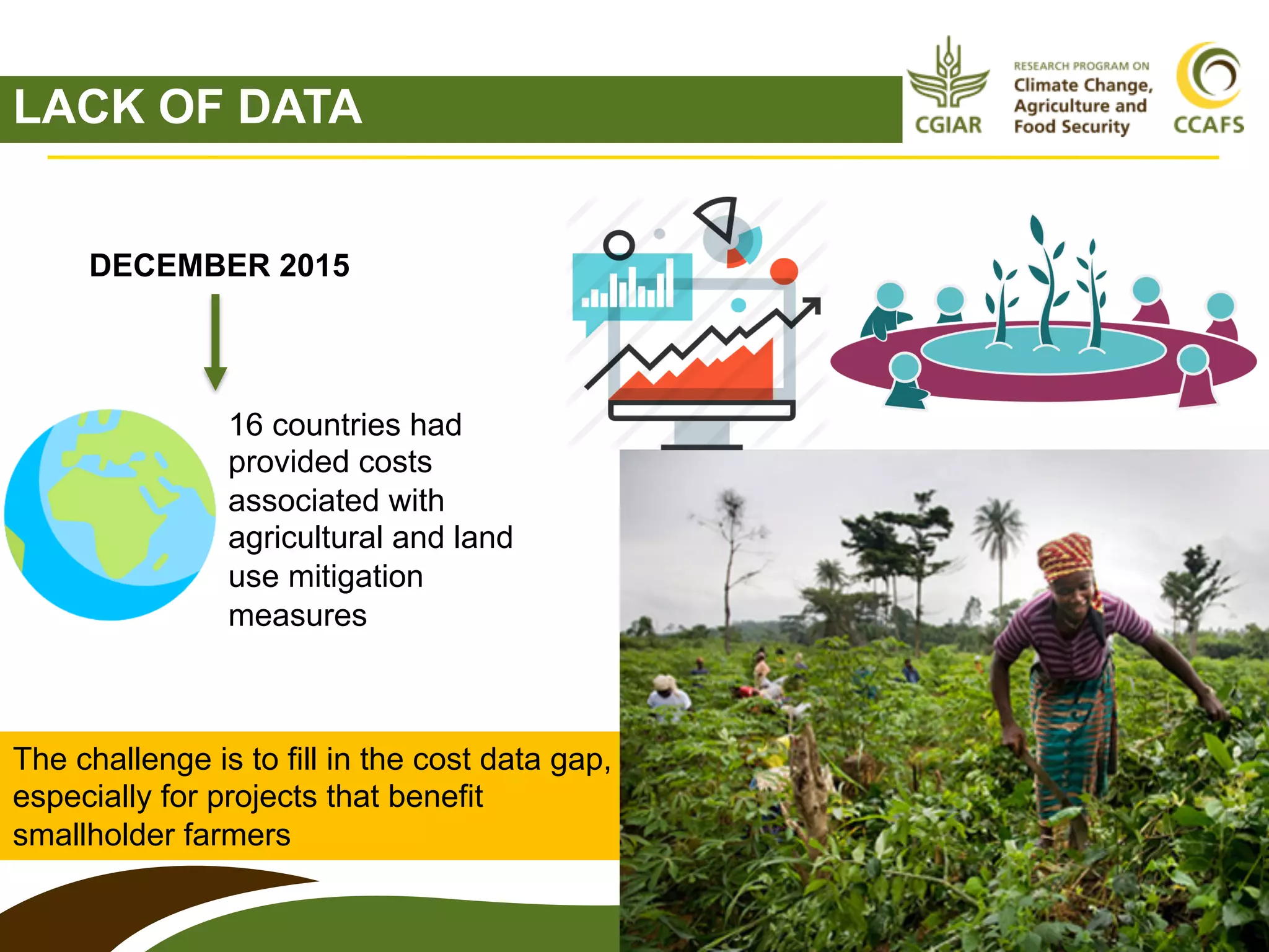 Cost and implementation of mitigation in agriculture | PDF