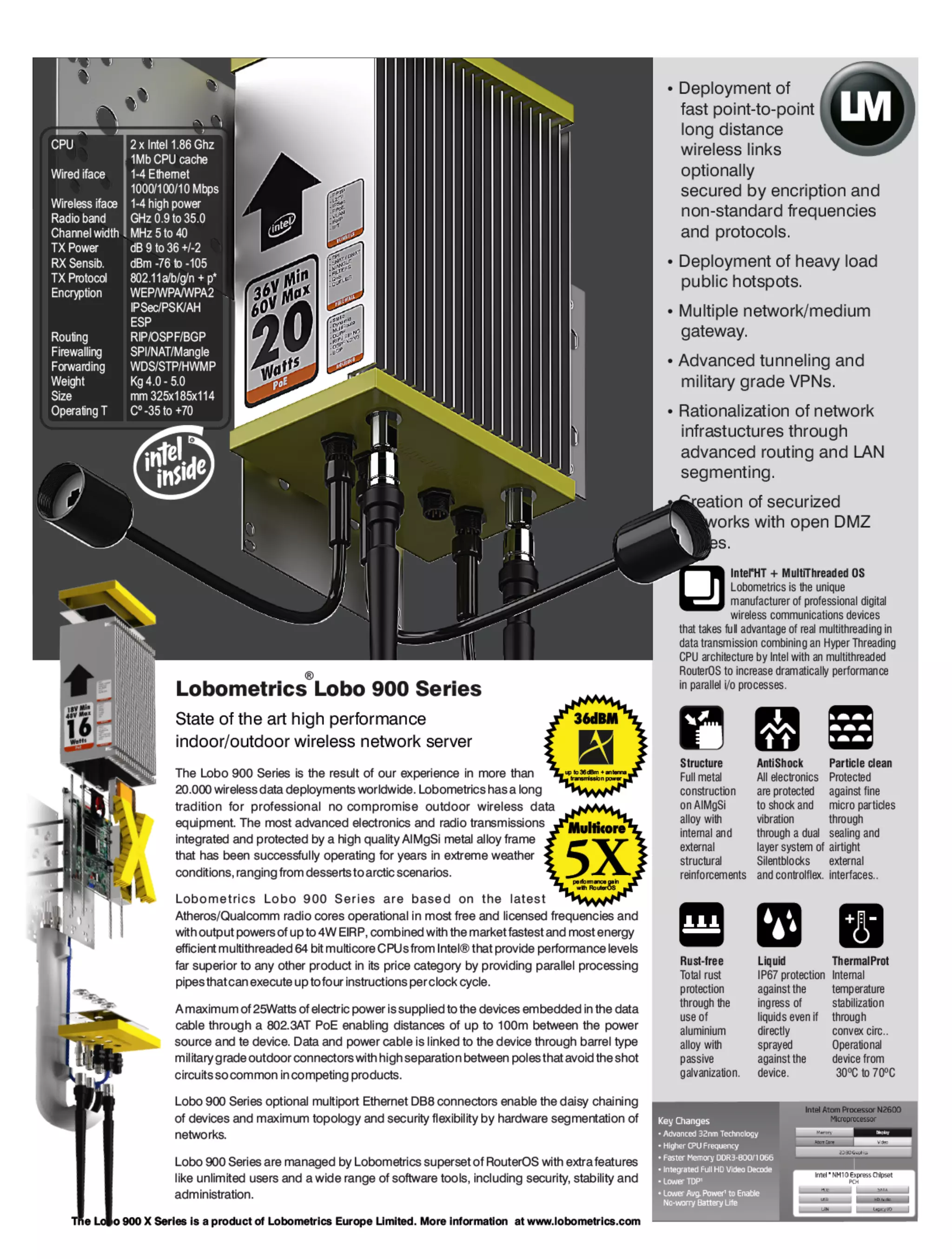 Long Range & High Bandwidth Wireless Link Lobometrics x series info ...