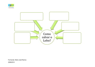 Formanda: Maria José Ramos
2009/2010
 