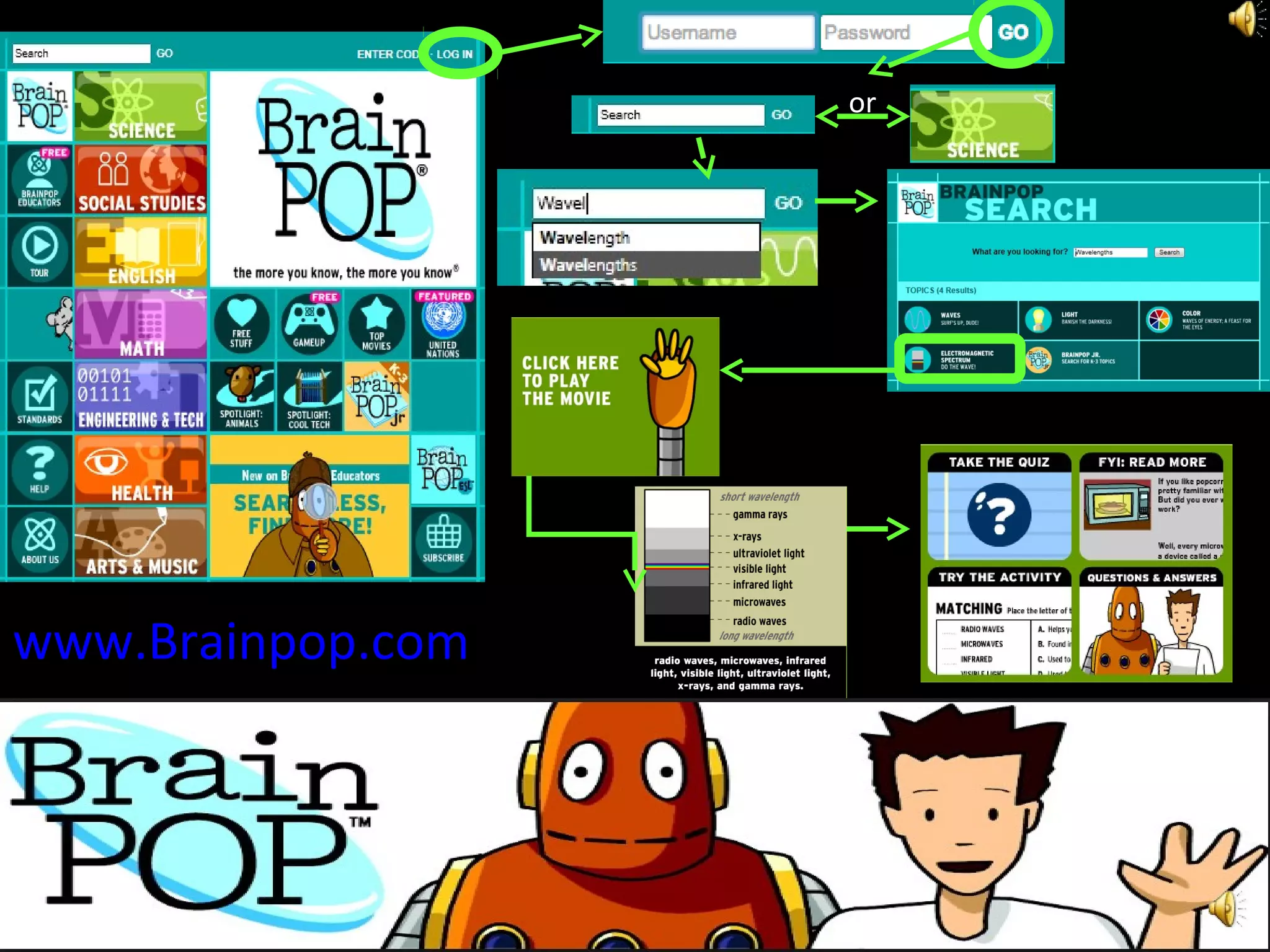 or
www.Brainpop.com
 