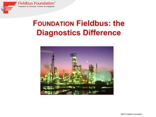 ©2013 Fieldbus Foundation
FOUNDATION Fieldbus: the
Diagnostics Difference
 