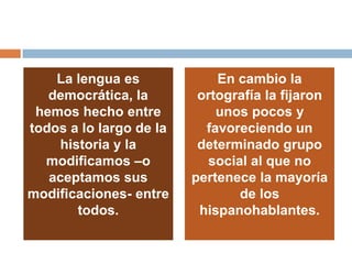 La lengua es             En cambio la
   democrática, la        ortografía la fijaron
 hemos hecho entre           unos pocos y
todos a lo largo de la     favoreciendo un
     historia y la        determinado grupo
  modificamos –o            social al que no
   aceptamos sus         pertenece la mayoría
modificaciones- entre            de los
        todos.            hispanohablantes.
 