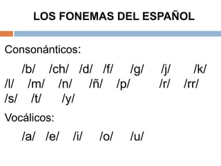LOS FONEMAS DEL ESPAÑOL

Consonánticos:
    /b/ /ch/ /d/ /f/ /g/        /j/      /k/
/l/ /m/ /n/ /ñ/ /p/            /r/    /rr/
/s/ /t/   /y/
Vocálicos:
   /a/ /e/   /i/   /o/   /u/
 
