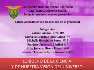 Benemérito Instituto Normal del Estado
“Gral. Juan Crisóstomo Bonilla”
Licenciatura en educación preescolar
Curso: Acercamiento a las ciencias en el preescolar
Integrantes:
Yazmin Amaro Pérez #2
María de Lourdes Flores García #9
Michelle Hernández López #13
Ramirez Candelario Maribel #19
Erika Johanna Rivera Hoyer #20
Sánchez Tlaquiz Zuleyma Samantha #22

LO BUENO DE LA CIENCIA
Y DE NUESTRA VISIÓN DEL UNIVERSO

 