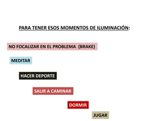 PARA TENER ESOS MOMENTOS DE ILUMINACIÓN:
NO FOCALIZAR EN EL PROBLEMA (BRAKE)
MEDITAR
HACER DEPORTE
SALIR A CAMINAR
DORMIR
JUGAR
 