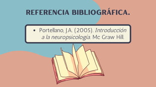 Portellano, J.A. (2005). Introducción
a la neuropsicología. Mc Graw Hill.
Referencia bibliográfica.
 