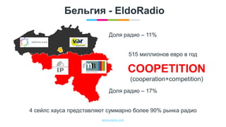 www.egta.com
Бельгия - EldoRadio
4 сейлс хауса представляют суммарно более 90% рынка радио
Доля радио – 11%
Доля радио – 17%
515 миллионов евро в год
COOPETITION
(cooperation+competition)
 
