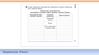 Видавництво «Ранок»
 