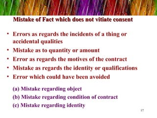 Law on Obligations and Contracts | PPT