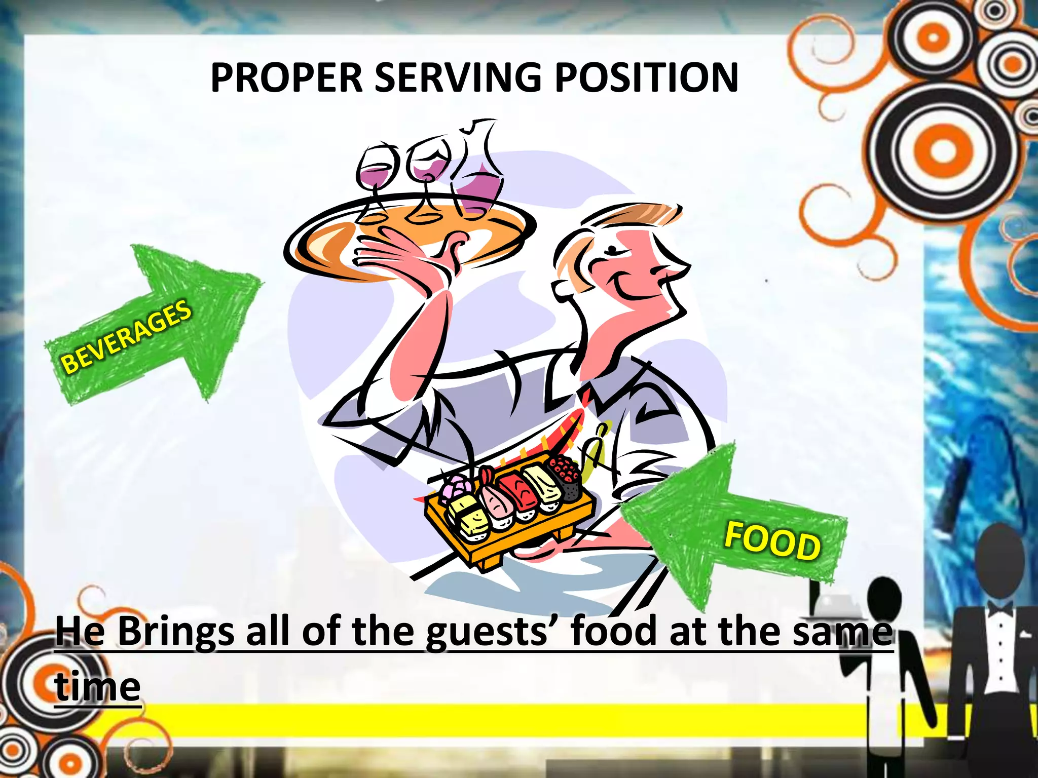 PROPER SERVING POSITION
He Brings all of the guests’ food at the same
time
 