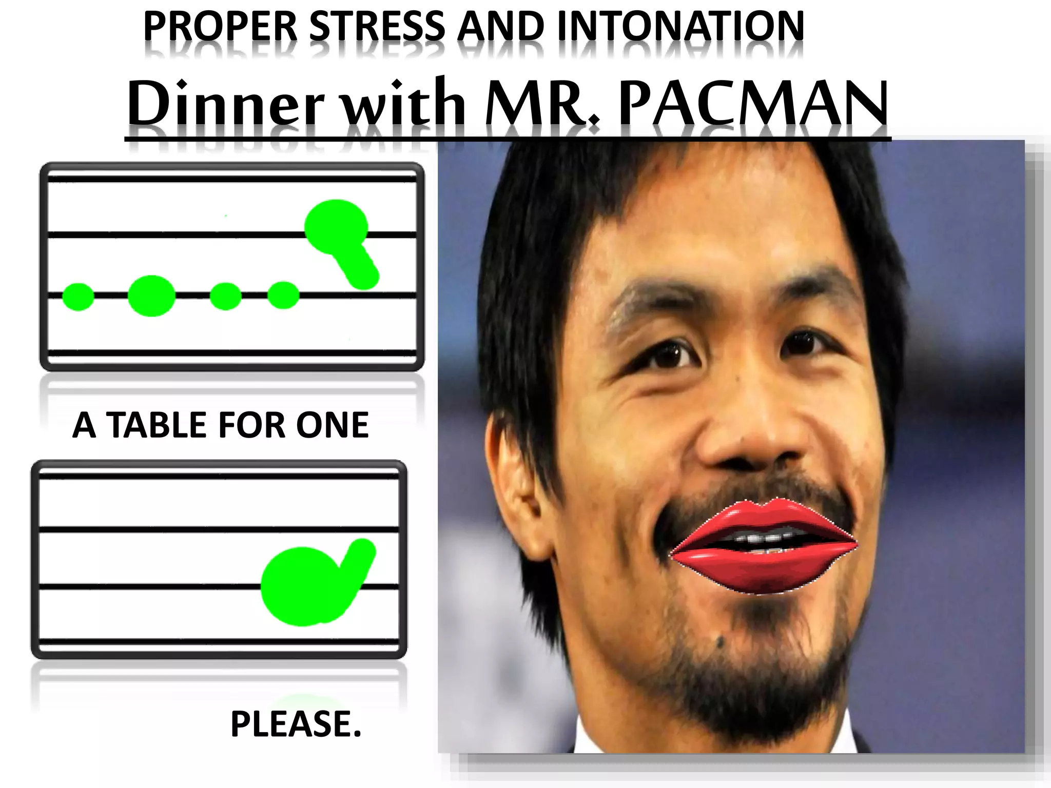 PROPER STRESS AND INTONATION
Dinner with MR. PACMAN
A TABLE FOR ONE
PLEASE.
 