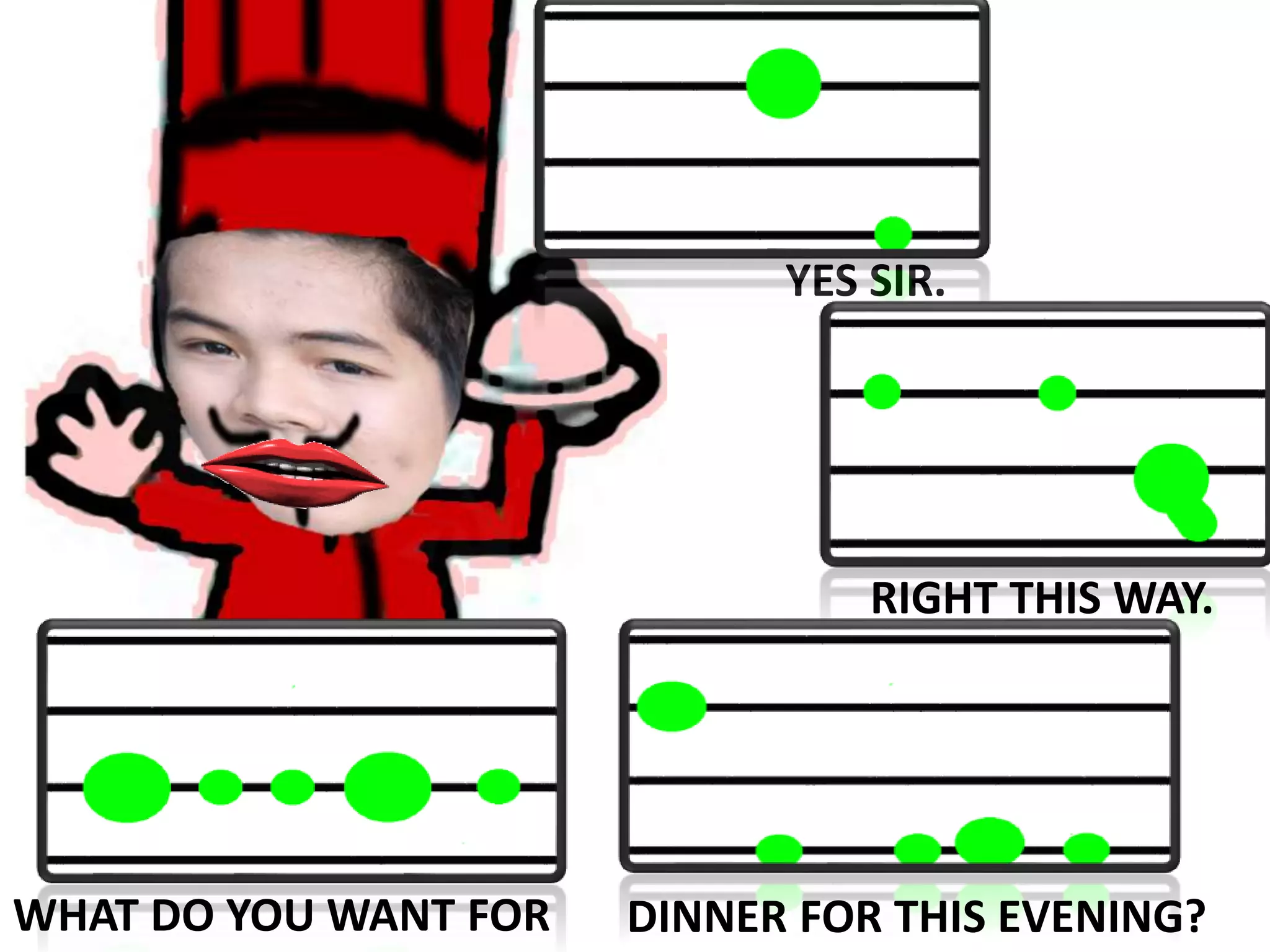 YES SIR.
RIGHT THIS WAY.
DINNER FOR THIS EVENING?WHAT DO YOU WANT FOR
 