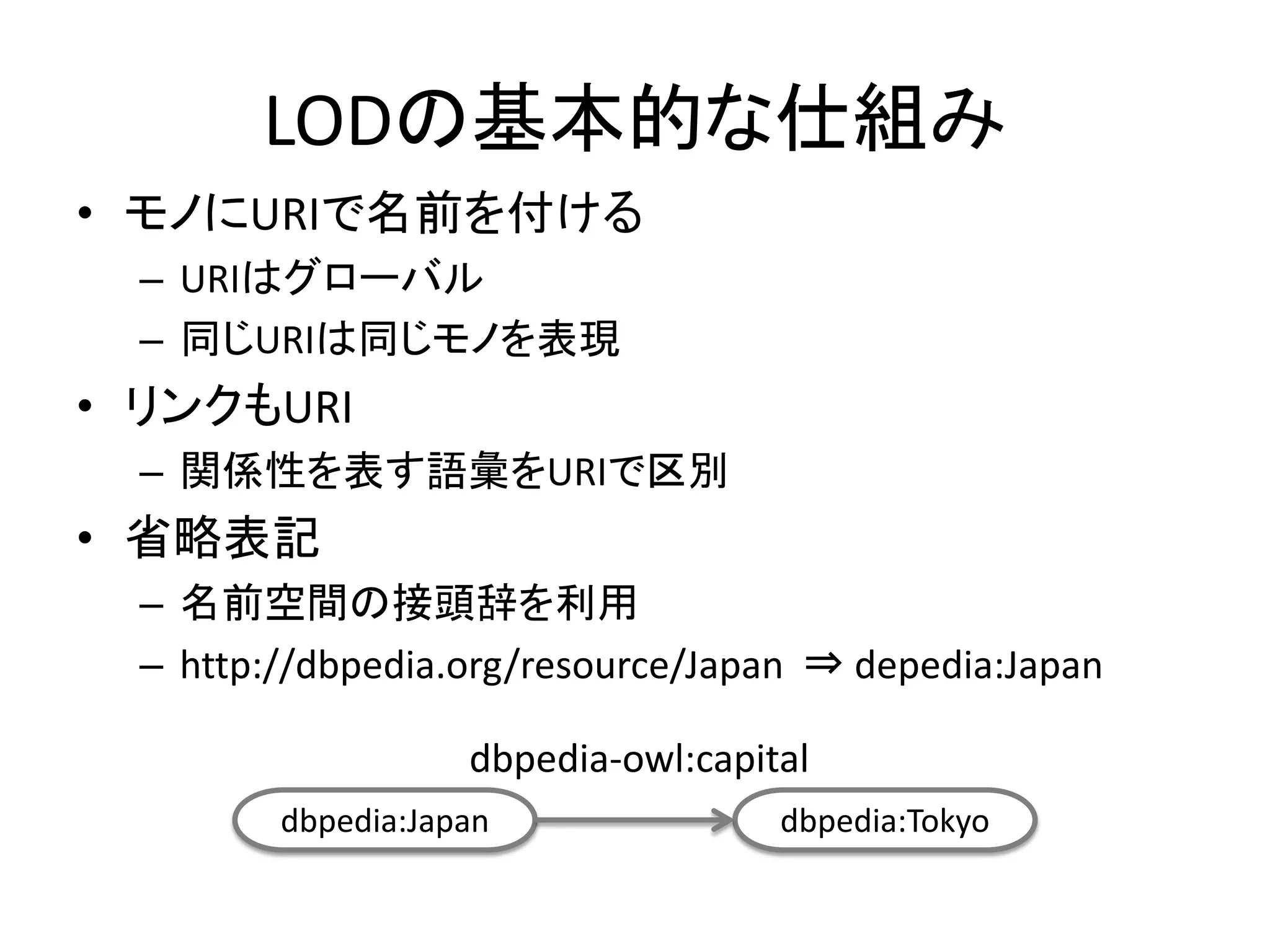 LODの基本的な仕組み
• モノにURIで名前を付ける
  – URIはグローバル
  – 同じURIは同じモノを表現
• リンクもURI
  – 関係性を表す語彙をURIで区別
• 省略表記
  – 名前空間の接頭辞を利用
  – http://dbpedia.org/resource/Japan ⇒ depedia:Japan

                    dbpedia-owl:capital
         dbpedia:Japan               dbpedia:Tokyo
 