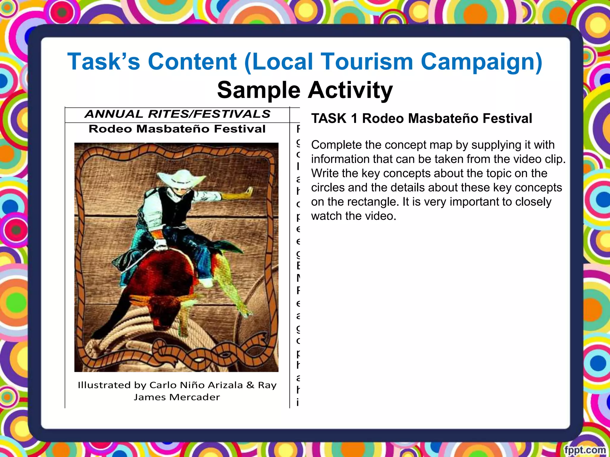 Task’s Content (Local Tourism Campaign)
Sample Activity
Local Heritage Themes What learners should know
about
W
ANNUAL RITES/FESTIVALS
Rodeo Masbateño Festival
Illustrated by Carlo Niño Arizala & Ray
James Mercader
Rodeo Masbateño Festival is the most
grandiose and unique episode that is
celebrated in the province of Masbate in April.
It is instituted to hoist the local cattle industry
as well as other trades and tourism, and
honor the way of life of ranch workers. It is
crystallized because of the province’s vast
pasture land and a mode that boosts the
economic status of Masbate. With the
extreme patronage of the locals and the
government which is evident through
Executive Order No. 120, s. 2002 declaring
Masbate as the Rodeo Capital of the
Philippines, it propagated into an exquisite
event that engrossed tourists in the country
and abroad. The festival embarks with a
grand parade of horseback riders. Mabateños
dress up in cowboy outfits and selected
people perform different stunts and livestock
handling such as but not limited to bull riding
and whipping, cattle lassoing on foot and on
horseback, and cattle wrestling. Side events
include street barn dance, livestock display,
and trade fair.
This festival is sustained and vital to
Masbateños for it brings happiness, unity and
strength to the lives of the people proliferating
Th
tog
life
Th
Ph
ex
oth
Ta
fes
Ap
Re
TASK 1 Rodeo Masbateño Festival
Complete the concept map by supplying it with
information that can be taken from the video clip.
Write the key concepts about the topic on the
circles and the details about these key concepts
on the rectangle. It is very important to closely
watch the video.
 