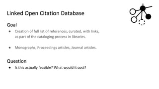 Linked Open Citation Database
Goal
● Creation of full list of references, curated, with links,
as part of the cataloging process in libraries.
● Monographs, Proceedings articles, Journal articles.
Question
● Is this actually feasible? What would it cost?
 