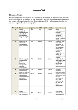 Locadora Web
9 23/6/2008
Riscos do Projeto
Riscos do projeto são características, ou circunstancias do ambiente de projeto que tem um efeito
adverso no projeto ou na qualidade de suas deliverables. Riscos já conhecidos e identificados com
este projeto estão incluídos abaixo. Um plano será desenvolvido e aplicado para minimizar ou
eliminar o impacto de cada risco no projeto.
Prioridade Risco Impacto Probabilidade Interno/Externo Resposta
1 Cliente
solicitando
freqüentemente
alteração de
requisitos ao
longo do projeto
Alta Alta Externo Definir
milestones para
entregas
menores, de
forma que o
cliente possa
revisar o que foi
entregue.
2 Especificação
errada dos
requisitos por
parte do cliente
Alto Média Externo O analista deve
fazer visitas
periódicas ao
cliente e rever
os requisitos. O
cliente deve
prover uma
pessoa
responsável por
revisar os
requisitos com o
analista
3 Cliente exigindo
alteração dos
prazos,
solicitando
entrega antes
da data
estabelecida
Alto Média Externo Cobrar cliente
pelas alterações
e pagar horas
extras para
equipe de
desenvolvimento
4 Alta rotatividade
na equipe de
desenvolvimento
Alto Média Interno Plano de
benefícios e
reconhecimento
5 Equipamentos
da equipe de
desenvolvimento
com baixo
desempenho
Médio Média Interno Alugar máquinas
de terceiros com
cláusula
contratual de
troca dos
equipamentos
em caso de
baixo
desempenho
6 Cliente
atrasando ou
não efetuando
Alto Baixo Externo
Estabelecer
contrato com
cláusulas bem
 