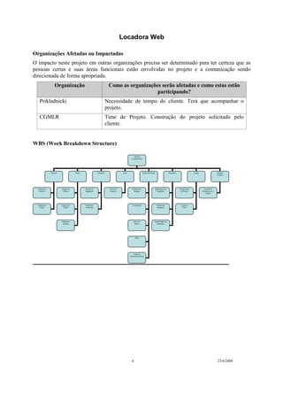 Locadora Web
4 23/6/2008
Organizações Afetadas ou Impactadas
O impacto neste projeto em outras organizações precisa ser determinado para ter certeza que as
pessoas certas e suas áreas funcionais estão envolvidas no projeto e a comunicação sendo
direcionada de forma apropriada.
Organização Como as organizações serão afetadas e como estas estão
participando?
Prikladnicki Necessidade de tempo do cliente. Terá que acompanhar o
projeto.
CGMLR Time de Projeto. Construção do projeto solicitado pelo
cliente.
WBS (Work Breakdown Structure)
Sistema
Locadora Web
Cadastro Filmes Financeiro
Cadastro de
Usuários
Cadastro de
Filmes
Aluguel de
Filmes
Reserva de
Filmes
Sistema de
Pagamento
Relatórios
Gerenciais
Teste
Teste com
Usuários
Gestão do Projeto
Relatório de
Situação
Sistema de
Entrega
Cronograma
Plano de
Projeto
WBS
Requisitos
Modelagem dos
Requisitos
Análise dos
Requisitos
Especificação dos
Requisitos
Código
Código Fonte
do Projeto
Casos de
Teste
Interface
Usuário
Criação da
Interface com o
Usuário
Termo de
Abertura do Projeto
 