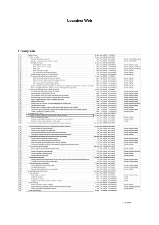 Locadora Web
7 23/6/2008
Cronograma
 