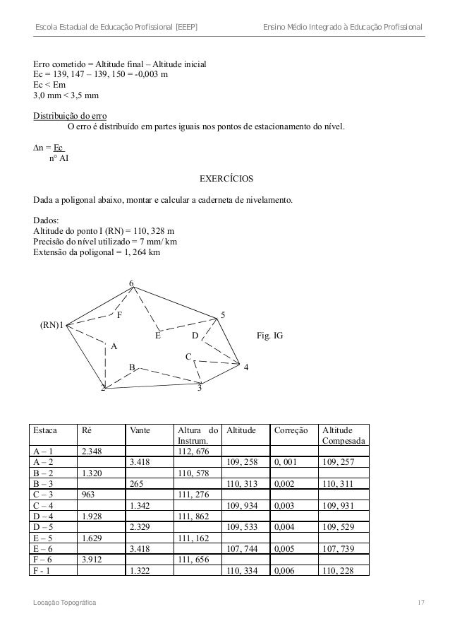 Soro em ampolas de um acne